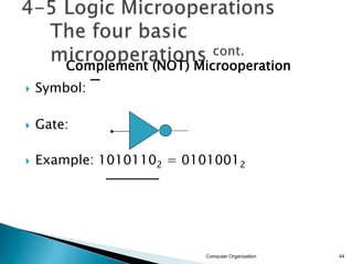 Complement (NOT) Microoperation
 Symbol:

 Gate:
 Example: 10101102 = 01010012
Computer Organization 44
 