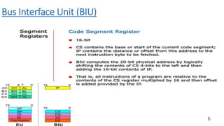 Microopresesor and all units. | PPTX | Computing | Technology & Computing