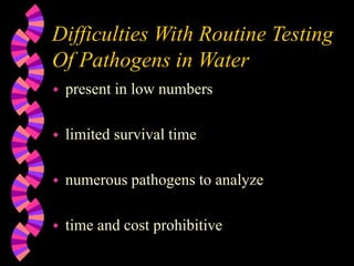 Difficulties With Routine Testing
Of Pathogens in Water
 present in low numbers
 limited survival time
 numerous pathogens to analyze
 time and cost prohibitive
 