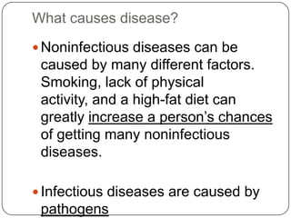 Microorganism And Disease