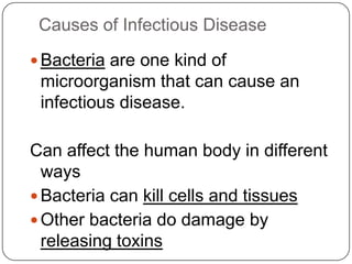 Microorganism And Disease