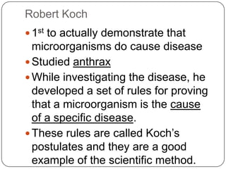 Microorganism And Disease