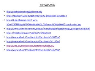 WEBGRAFÍA
 http://luisbiolomol.blogspot.com.es/
 https://dentistry.uic.edu/patients/cavity-prevention-education
 http://2.bp.blogspot.com/_whn-
VDrrGT8/S9R8gq1Vl9I/AAAAAAAAFYc/FIdhmpqCICM/s1600/transduccion.jpg
 http://www.facmed.unam.mx/deptos/microbiologia/bacteriologia/patogenicidad.html
 https://medlineplus.gov/spanish/syphilis.html
 http://www.who.int/mediacentre/factsheets/fs107/es/
 http://www.who.int/mediacentre/factsheets/fs110/es/
 http://who.int/mediacentre/factsheets/fs286/es/
 http://www.who.int/mediacentre/factsheets/fs367/es/
 