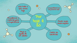 Peça a
ajuda de
um adulto
Leia tudo o
que vimos
hoje
Compartilharemos
na próxima aula
Providencie o
material para
a experiência
Colete as
bactérias
Por
hoje é
só
Anote suas
observações
 