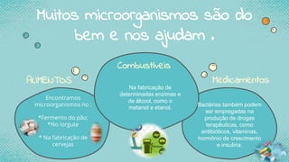 Muitos microorganismos são do
bem e nos ajudam .
ALIMENTOS
Encontramos
microorganismos no :
*Fermento do pão;
*No iorgute
* Na fabricação de
cervejas
Bactérias também podem
ser empregadas na
produção de drogas
terapêuticas, como
antibióticos, vitaminas,
hormônio de crescimento
e insulina;
Medicamentos
Na fabricação de
determinadas enzimas e
de álcool, como o
metanol e etanol.
Combustíveis
 