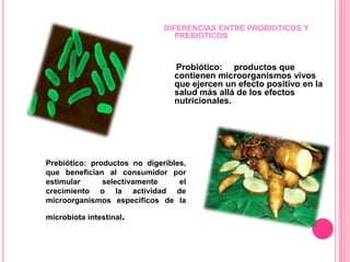 DIFERENCIAS ENTRE PROBIOTICOS Y
PREBIOTICOS
Probiótico: productos que
contienen microorganismos vivos
que ejercen un efecto positivo en la
salud más allá de los efectos
nutricionales.
Prebiótico: productos no digeribles,
que benefician al consumidor por
estimular selectivamente el
crecimiento o la actividad de
microorganismos específicos de la
microbiota intestinal.
 