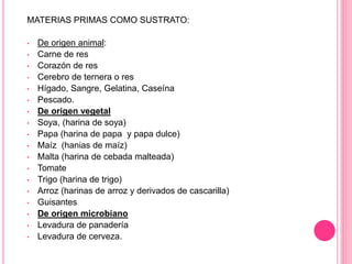 MATERIAS PRIMAS COMO SUSTRATO:
• De origen animal:
• Carne de res
• Corazón de res
• Cerebro de ternera o res
• Hígado, Sangre, Gelatina, Caseína
• Pescado.
• De origen vegetal
• Soya, (harina de soya)
• Papa (harina de papa y papa dulce)
• Maíz (hanias de maíz)
• Malta (harina de cebada malteada)
• Tomate
• Trigo (harina de trigo)
• Arroz (harinas de arroz y derivados de cascarilla)
• Guisantes
• De origen microbiano
• Levadura de panadería
• Levadura de cerveza.
 