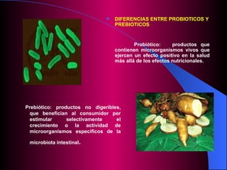 DIFERENCIAS ENTRE PROBIOTICOS Y PREBIOTICOS     Probi ó tico :   productos que contienen microorganismos vivos que ejercen un efecto positivo en la salud más allá de los efectos nutricionales.           Prebiótico: productos no digeribles, que benefician al consumidor por estimular selectivamente el crecimiento o la actividad de microorganismos específicos de la micro biota  intestinal .   