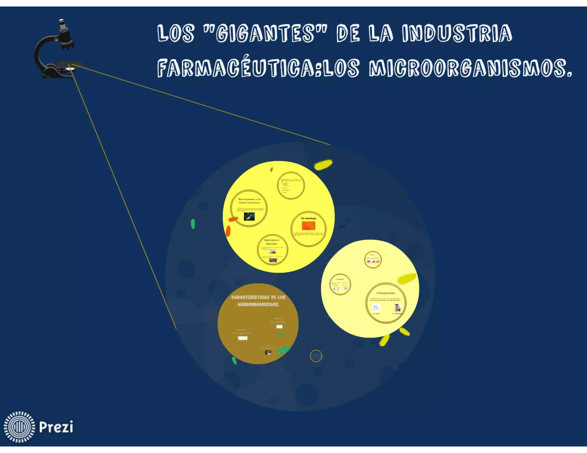 Microorganismos en la industria farmaceutica | PDF