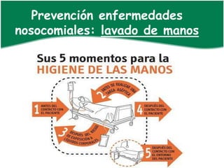 Prevención enfermedades
nosocomiales: lavado de manos
 