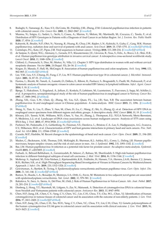 Microorganisms 2021, 9, 2538 13 of 17
8. Bodaghi, S.; Yamanegi, K.; Xiao, S.Y.; Da Costa, M.; Palefsky, J.M.; Zheng, Z.M. Colorectal papillomavirus infection in patients
with colorectal cancer. Clin. Cancer Res. 2005, 11, 2862–2867. [CrossRef]
9. Muresu, N.; Sotgiu, G.; Saderi, L.; Sechi, I.; Cossu, A.; Marras, V.; Meloni, M.; Martinelli, M.; Cocuzza, C.; Tanda, F.; et al.
Distribution of HPV Genotypes in Patients with a Diagnosis of Anal Cancer in an Italian Region. Int. J. Environ. Res. Public Health
2020, 17, 4516. [CrossRef]
10. Kabarriti, R.; Brodin, N.P.; Ohri, N.; Narang, R.; Huang, R.; Chuy, J.W.; Rajdev, L.N.; Kalnicki, S.; Guha, C.; Garg, M.K. Human
papillomavirus, radiation dose and survival of patients with anal cancer. Acta Oncol. 2019, 58, 1745–1751. [CrossRef] [PubMed]
11. Cantalupo, P.G.; Katz, J.P.; Pipas, J.M. Viral sequences in human cancer. Virology 2018, 513, 208–216. [CrossRef] [PubMed]
12. de Sanjose, S.; Quint, W.G.; Alemany, L.; Geraets, D.T.; Klaustermeier, J.E.; Lloveras, B.; Tous, S.; Felix, A.; Bravo, L.E.; Shin, H.R.;
et al. Human papillomavirus genotype attribution in invasive cervical cancer: A retrospective cross-sectional worldwide study.
Lancet Oncol. 2010, 11, 1048–1056. [CrossRef]
13. Clifford, G.; Franceschi, S.; Diaz, M.; Muñoz, N.; Villa, L.L. Chapter 3: HPV type-distribution in women with and without cervical
neoplastic diseases. Vaccine 2006, 24 (Suppl. S3), 26–34. [CrossRef]
14. Kirgan, D.; Manalo, P.; Hall, M.; McGregor, B. Association of human papillomavirus and colon neoplasms. Arch. Surg. 1990, 125,
862–865. [CrossRef] [PubMed]
15. Lee, Y.M.; Leu, S.Y.; Chiang, H.; Fung, C.P.; Liu, W.T. Human papillomavirus type 18 in colorectal cancer. J. Microbiol. Immunol.
Infect. 2001, 34, 87–91. [PubMed]
16. Fiorina, L.; Ricotti, M.; Vanoli, A.; Luinetti, O.; Dallera, E.; Riboni, R.; Paolucci, S.; Brugnatelli, S.; Paulli, M.; Pedrazzoli, P.; et al.
Systematic analysis of human oncogenic viruses in colon cancer revealed EBV latency in lymphoid infiltrates. Infect. Agent. Cancer
2014, 9, 18. [CrossRef]
17. Bjørge, T.; Hakulinen, T.; Engeland, A.; Jellum, E.; Koskela, P.; Lehtinen, M.; Luostarinen, T.; Paavonen, J.; Sapp, M.; Schiller, J.;
et al. A prospective, seroepidemiological study of the role of human papillomavirus in esophageal cancer in Norway. Cancer Res.
1997, 57, 3989–3992. [PubMed]
18. Zhang, S.K.; Guo, L.W.; Chen, Q.; Zhang, M.; Liu, S.Z.; Quan, P.L.; Lu, J.B.; Sun, X.B. The association between human
papillomavirus 16 and esophageal cancer in Chinese population: A meta-analysis. BMC Cancer 2015, 15, 1096. [CrossRef]
[PubMed]
19. Wang, X.; Tian, X.; Liu, F.; Zhao, Y.; Sun, M.; Chen, D.; Lu, C.; Wang, Z.; Shi, X.; Zhang, Q.; et al. Detection of HPV DNA in
esophageal cancer specimens from different regions and ethnic groups: A descriptive study. BMC Cancer 2010, 10, 19. [CrossRef]
20. Khoury, J.D.; Tannir, N.M.; Williams, M.D.; Chen, Y.; Yao, H.; Zhang, J.; Thompson, E.J.; TCGA Network; Meric-Bernstam,
F.; Medeiros, L.J.; et al. Landscape of DNA virus associations across human malignant cancers: Analysis of 3775 cases using
RNA-Seq. J. Virol. 2013, 87, 8916–8926. [CrossRef] [PubMed]
21. Parfenov, M.; Pedamallu, C.S.; Gehlenborg, N.; Freeman, S.S.; Danilova, L.; Bristow, C.A.; Lee, S.; Hadjipanayis, A.G.; Ivanova,
E.V.; Wilkerson, M.D.; et al. Characterization of HPV and host genome interactions in primary head and neck cancers. Proc. Natl.
Acad. Sci. USA 2014, 111, 15544–15549. [CrossRef]
22. Curado, M.P.; Hashibe, M. Recent changes in the epidemiology of head and neck cancer. Curr. Opin. Oncol. 2009, 21, 194–200.
[CrossRef]
23. Maden, C.; Beckmann, A.M.; Thomas, D.B.; McKnight, B.; Sherman, K.J.; Ashley, R.L.; Corey, L.; Daling, J.R. Human papillo-
maviruses, herpes simplex viruses, and the risk of oral cancer in men. Am. J. Epidemiol. 1992, 135, 1093–1102. [CrossRef]
24. Bae, J.M. Human papillomavirus 16 infection as a potential risk factor for prostate cancer: An adaptive meta-analysis. Epidemiol.
Health 2015, 37, e2015005. [CrossRef]
25. Farhadi, A.; Behzad-Behbahani, A.; Geramizadeh, B.; Sekawi, Z.; Rahsaz, M.; Sharifzadeh, S. High-risk human papillomavirus
infection in different histological subtypes of renal cell carcinoma. J. Med. Virol. 2014, 86, 1134–1144. [CrossRef]
26. Mollerup, S.; Asplund, M.; Friis-Nielsen, J.; Kjartansdóttir, K.R.; Fridholm, H.; Hansen, T.A.; Herrera, J.A.R.; Barnes, C.J.; Jensen,
R.H.; Richter, S.R.; et al. High-Throughput Sequencing-Based Investigation of Viruses in Human Cancers by Multienrichment
Approach. J. Infect. Dis. 2019, 220, 1312–1324. [CrossRef]
27. Gewirtzman, A.; Bartlett, B.; Tyring, S. Epidermodysplasia verruciformis and human papilloma virus. Curr. Opin. Infect. Dis.
2008, 21, 141–146. [CrossRef] [PubMed]
28. Ramoz, N.; Rueda, L.A.; Bouadjar, B.; Montoya, L.S.; Orth, G.; Favre, M. Mutations in two adjacent novel genes are associated
with epidermodysplasia verruciformis. Nat. Genet. 2002, 32, 579–581. [CrossRef]
29. Rakislova, N.; Saco, A.; Sierra, A.; Del Pino, M.; Ordi, J. Role of Human Papillomavirus in Vulvar Cancer. Adv. Anat. Pathol. 2017,
24, 201–214. [CrossRef] [PubMed]
30. Dimberg, J.; Hong, T.T.; Skarstedt, M.; Löfgren, S.; Zar, N.; Matussek, A. Detection of cytomegalovirus DNA in colorectal tissue
from Swedish and Vietnamese patients with colorectal cancer. Anticancer Res. 2013, 33, 4947–4950.
31. Chen, H.P.; Jiang, J.K.; Chen, C.Y.; Yang, C.Y.; Chen, Y.C.; Lin, C.H.; Chou, T.Y.; Cho, W.L.; Chan, Y.J. Identification of human
cytomegalovirus in tumour tissues of colorectal cancer and its association with the outcome of non-elderly patients. J. Gen. Virol.
2016, 97, 2411–2420. [CrossRef] [PubMed]
32. Chen, H.P.; Jiang, J.K.; Chan, C.H.; Teo, W.H.; Yang, C.Y.; Chen, Y.C.; Chou, T.Y.; Lin, C.H.; Chan, Y.J. Genetic polymorphisms of
the human cytomegalovirus UL144 gene in colorectal cancer and its association with clinical outcome. J. Gen. Virol. 2015, 96,
3613–3623. [CrossRef]
 