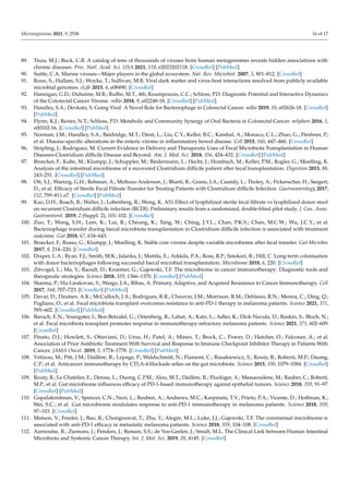 Microorganisms 2021, 9, 2538 16 of 17
89. Tisza, M.J.; Buck, C.B. A catalog of tens of thousands of viruses from human metagenomes reveals hidden associations with
chronic diseases. Proc. Natl. Acad. Sci. USA 2021, 118, e2023202118. [CrossRef] [PubMed]
90. Suttle, C.A. Marine viruses—Major players in the global ecosystem. Nat. Rev. Microbiol. 2007, 5, 801–812. [CrossRef]
91. Roux, S.; Hallam, S.J.; Woyke, T.; Sullivan, M.B. Viral dark matter and virus-host interactions resolved from publicly available
microbial genomes. eLife 2015, 4, e08490. [CrossRef]
92. Hannigan, G.D.; Duhaime, M.B.; Ruffin, M.T., 4th; Koumpouras, C.C.; Schloss, P.D. Diagnostic Potential and Interactive Dynamics
of the Colorectal Cancer Virome. mBio 2018, 9, e02248-18. [CrossRef] [PubMed]
93. Handley, S.A.; Devkota, S. Going Viral: A Novel Role for Bacteriophage in Colorectal Cancer. mBio 2019, 10, e02626-18. [CrossRef]
[PubMed]
94. Flynn, K.J.; Baxter, N.T.; Schloss, P.D. Metabolic and Community Synergy of Oral Bacteria in Colorectal Cancer. mSphere 2016, 1,
e00102-16. [CrossRef] [PubMed]
95. Norman, J.M.; Handley, S.A.; Baldridge, M.T.; Droit, L.; Liu, C.Y.; Keller, B.C.; Kambal, A.; Monaco, C.L.; Zhao, G.; Fleshner, P.;
et al. Disease-specific alterations in the enteric virome in inflammatory bowel disease. Cell 2015, 160, 447–460. [CrossRef]
96. Stripling, J.; Rodriguez, M. Current Evidence in Delivery and Therapeutic Uses of Fecal Microbiota Transplantation in Human
Diseases-Clostridium difficile Disease and Beyond. Am. J. Med. Sci. 2018, 356, 424–432. [CrossRef] [PubMed]
97. Broecker, F.; Kube, M.; Klumpp, J.; Schuppler, M.; Biedermann, L.; Hecht, J.; Hombach, M.; Keller, P.M.; Rogler, G.; Moelling, K.
Analysis of the intestinal microbiome of a recovered Clostridium difficile patient after fecal transplantation. Digestion 2013, 88,
243–251. [CrossRef] [PubMed]
98. Ott, S.J.; Waetzig, G.H.; Rehman, A.; Moltzau-Anderson, J.; Bharti, R.; Grasis, J.A.; Cassidy, L.; Tholey, A.; Fickenscher, H.; Seegert,
D.; et al. Efficacy of Sterile Fecal Filtrate Transfer for Treating Patients with Clostridium difficile Infection. Gastroenterology 2017,
152, 799–811.e7. [CrossRef] [PubMed]
99. Kao, D.H.; Roach, B.; Walter, J.; Lobenberg, R.; Wong, K. A51 Effect of lyophilized sterile fecal filtrate vs lyophilized donor stool
on recurrent Clostridium difficile infection (RCDI): Preliminary results from a randomized, double-blind pilot study. J. Can. Assoc.
Gastroenterol. 2019, 2 (Suppl. 2), 101–102. [CrossRef]
100. Zuo, T.; Wong, S.H.; Lam, K.; Lui, R.; Cheung, K.; Tang, W.; Ching, J.Y.L.; Chan, P.K.S.; Chan, M.C.W.; Wu, J.C.Y.; et al.
Bacteriophage transfer during faecal microbiota transplantation in Clostridium difficile infection is associated with treatment
outcome. Gut 2018, 67, 634–643.
101. Broecker, F.; Russo, G.; Klumpp, J.; Moelling, K. Stable core virome despite variable microbiome after fecal transfer. Gut Microbes
2017, 8, 214–220. [CrossRef]
102. Draper, L.A.; Ryan, F.J.; Smith, M.K.; Jalanka, J.; Mattila, E.; Arkkila, P.A.; Ross, R.P.; Satokari, R.; Hill, C. Long-term colonisation
with donor bacteriophages following successful faecal microbial transplantation. Microbiome 2018, 6, 220. [CrossRef]
103. Zitvogel, L.; Ma, Y.; Raoult, D.; Kroemer, G.; Gajewski, T.F. The microbiome in cancer immunotherapy: Diagnostic tools and
therapeutic strategies. Science 2018, 359, 1366–1370. [CrossRef] [PubMed]
104. Sharma, P.; Hu-Lieskovan, S.; Wargo, J.A.; Ribas, A. Primary, Adaptive, and Acquired Resistance to Cancer Immunotherapy. Cell
2017, 168, 707–723. [CrossRef] [PubMed]
105. Davar, D.; Dzutsev, A.K.; McCulloch, J.A.; Rodrigues, R.R.; Chauvin, J.M.; Morrison, R.M.; Deblasio, R.N.; Menna, C.; Ding, Q.;
Pagliano, O.; et al. Fecal microbiota transplant overcomes resistance to anti-PD-1 therapy in melanoma patients. Science 2021, 371,
595–602. [CrossRef] [PubMed]
106. Baruch, E.N.; Youngster, I.; Ben-Betzalel, G.; Ortenberg, R.; Lahat, A.; Katz, L.; Adler, K.; Dick-Necula, D.; Raskin, S.; Bloch, N.;
et al. Fecal microbiota transplant promotes response in immunotherapy-refractory melanoma patients. Science 2021, 371, 602–609.
[CrossRef]
107. Pinato, D.J.; Howlett, S.; Ottaviani, D.; Urus, H.; Patel, A.; Mineo, T.; Brock, C.; Power, D.; Hatcher, O.; Falconer, A.; et al.
Association of Prior Antibiotic Treatment With Survival and Response to Immune Checkpoint Inhibitor Therapy in Patients With
Cancer. JAMA Oncol. 2019, 5, 1774–1778. [CrossRef] [PubMed]
108. Vétizou, M.; Pitt, J.M.; Daillère, R.; Lepage, P.; Waldschmitt, N.; Flament, C.; Rusakiewicz, S.; Routy, B.; Roberti, M.P.; Duong,
C.P.; et al. Anticancer immunotherapy by CTLA-4 blockade relies on the gut microbiota. Science 2015, 350, 1079–1084. [CrossRef]
[PubMed]
109. Routy, B.; Le Chatelier, E.; Derosa, L.; Duong, C.P.M.; Alou, M.T.; Daillère, R.; Fluckiger, A.; Messaoudene, M.; Rauber, C.; Roberti,
M.P.; et al. Gut microbiome influences efficacy of PD-1-based immunotherapy against epithelial tumors. Science 2018, 359, 91–97.
[CrossRef] [PubMed]
110. Gopalakrishnan, V.; Spencer, C.N.; Nezi, L.; Reuben, A.; Andrews, M.C.; Karpinets, T.V.; Prieto, P.A.; Vicente, D.; Hoffman, K.;
Wei, S.C.; et al. Gut microbiome modulates response to anti-PD-1 immunotherapy in melanoma patients. Science 2018, 359,
97–103. [CrossRef]
111. Matson, V.; Fessler, J.; Bao, R.; Chongsuwat, T.; Zha, Y.; Alegre, M.L.; Luke, J.J.; Gajewski, T.F. The commensal microbiome is
associated with anti-PD-1 efficacy in metastatic melanoma patients. Science 2018, 359, 104–108. [CrossRef]
112. Aarnoutse, R.; Ziemons, J.; Penders, J.; Rensen, S.S.; de Vos-Geelen, J.; Smidt, M.L. The Clinical Link between Human Intestinal
Microbiota and Systemic Cancer Therapy. Int. J. Mol. Sci. 2019, 20, 4145. [CrossRef]
 