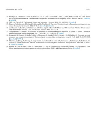 Microorganisms 2021, 9, 2538 17 of 17
113. Fluckiger, A.; Daillère, R.; Sassi, M.; Sixt, B.S.; Liu, P.; Loos, F.; Richard, C.; Rabu, C.; Alou, M.T.; Goubet, A.G.; et al. Cross-
reactivity between tumor MHC class I-restricted antigens and an enterococcal bacteriophage. Science 2020, 369, 936–942. [CrossRef]
[PubMed]
114. Neil, J.A.; Cadwell, K. The Intestinal Virome and Immunity. J. Immunol. 2018, 201, 1615–1624. [CrossRef]
115. Dzutsev, A.; Goldszmid, R.S.; Viaud, S.; Zitvogel, L.; Trinchieri, G. The role of the microbiota in inflammation, carcinogenesis, and
cancer therapy. Eur. J. Immunol. 2015, 45, 17–31. [CrossRef] [PubMed]
116. Zur Hausen, H.; Bund, T.; de Villiers, E.M. Infectious Agents in Bovine Red Meat and Milk and Their Potential Role in Cancer
and Other Chronic Diseases. Curr. Top. Microbiol. Immunol. 2017, 407, 83–116.
117. Arroyo Mühr, L.S.; Bzhalava, Z.; Hortlund, M.; Lagheden, C.; Nordqvist Kleppe, S.; Bzhalava, D.; Hultin, E.; Dillner, J. Viruses in
cancers among the immunosuppressed. Int. J. Cancer 2017, 141, 2498–2504. [CrossRef]
118. Brunetti, C.R.; Amano, H.; Ueda, Y.; Qin, J.; Miyamura, T.; Suzuki, T.; Li, X.; Barrett, J.W.; McFadden, G. Complete genomic
sequence and comparative analysis of the tumorigenic poxvirus Yaba monkey tumor virus. J. Virol. 2003, 77, 13335–13347.
[CrossRef] [PubMed]
119. Chehoud, C.; Dryga, A.; Hwang, Y.; Nagy-Szakal, D.; Hollister, E.B.; Luna, R.A.; Versalovic, J.; Kellermayer, R.; Bushman, F.D.
Transfer of Viral Communities between Human Individuals during Fecal Microbiota Transplantation. mBio 2016, 7, e00322.
[CrossRef] [PubMed]
120. Brunse, A.; Deng, L.; Pan, X.; Hui, Y.; Castro-Mejía, J.L.; Kot, W.; Nguyen, D.N.; Secher, J.B.; Nielsen, D.S.; Thymann, T. Fecal
filtrate transplantation protects against necrotizing enterocolitis. ISME J. 2021. Epub ahead of print. [CrossRef]
 
