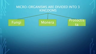 MICRO-ORGANISMS ARE DIVIDED INTO 3
KINGDOMS
Fungi Monera
Protoctis
ta
 