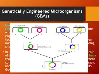 Microorganisms in Abatement of Pollutants | PPTX