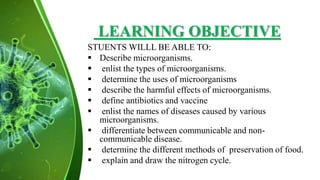 LEARNING OBJECTIVE
STUENTS WILLL BE ABLE TO:
 Describe microorganisms.
 enlist the types of microorganisms.
 determine the uses of microorganisms
 describe the harmful effects of microorganisms.
 define antibiotics and vaccine
 enlist the names of diseases caused by various
microorganisms.
 differentiate between communicable and non-
communicable disease.
 determine the different methods of preservation of food.
 explain and draw the nitrogen cycle.
 
