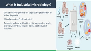 Microorganisms In Industry Industrial Microorganisms and Their Role in Health Product Formation | PPTX