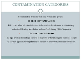Comprehensive Analysis of Microbial Contamination in Herbal Medicines ...