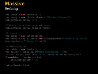 Massive Updating var table  =   new  Products () ; var poopy  =   new   { ProductName  =   " Chicken Fingers " }; table . Update ( poopy ,   12 ) ; // Works for a form on a web page table . Update ( poopy ,  Request . Form ) ; // Insert var table  =   new  Categories () ; var newID  =  table . Insert ( new   { CategoryName  =   " Buck Fify Stuff " ,  Description  =   " Things I like " } ) ; // Batch updates var table  =   new  Products () ; var drinks  =  table . All ( " WHERE CategoryID = 8 " ) ; // what we get back here is an IEnumerable<ExpandoObject> foreach ( var item  in  drinks ) { item . CategoryID  =   12 ; } table . Save ( drinks ) ; 