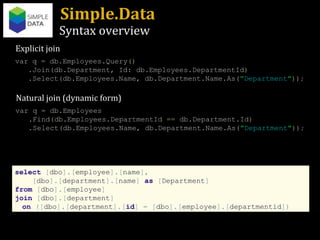 Simple.Data Syntax overview var q  =  db . Employees . Query () . Join ( db . Department ,  Id :  db . Employees . DepartmentId ) . Select ( db . Employees . Name ,  db . Department . Name . As ( " Department " )) ; var q  =  db . Employees . Find ( db . Employees . DepartmentId  ==  db . Department . Id ) . Select ( db . Employees . Name ,  db . Department . Name . As ( " Department " )) ; select   [ dbo ].[ employee ].[ name ], [ dbo ].[ department ].[ name ]   as   [ Department ]   from   [ dbo ].[ employee ] join   [ dbo ].[ department ]   on   ([ dbo ].[ department ].[ id ]   =   [ dbo ].[ employee ].[ departmentid ]) Explicit join Natural join (dynamic form) 