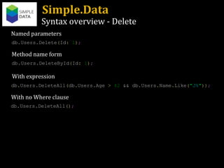 Simple.Data Syntax overview - Delete db . Users . Delete ( Id :   1 ) ; Named parameters db . Users . DeleteById ( Id :   1 ) ; db . Users . DeleteAll ( db . Users . Age  >   42  && db . Users . Name . Like ( " J% " )) ; Method name form  db . Users . DeleteAll () ; With expression With no Where clause 