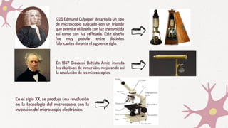 1725 Edmund Culpeper desarrolla un tipo
de microscopio sujetado con un trípode
que permite utilizarlo con luz transmitida
así como con luz reflejada. Este diseño
fue muy popular entre distintos
fabricantes durante el siguiente siglo.
En 1847 Giovanni Battista Amici inventa
los objetivos de inmersión, mejorando así
la resolución de los microscopios.
En el siglo XX, se produjo una revolución
en la tecnología del microscopio con la
invención del microscopio electrónico.
 