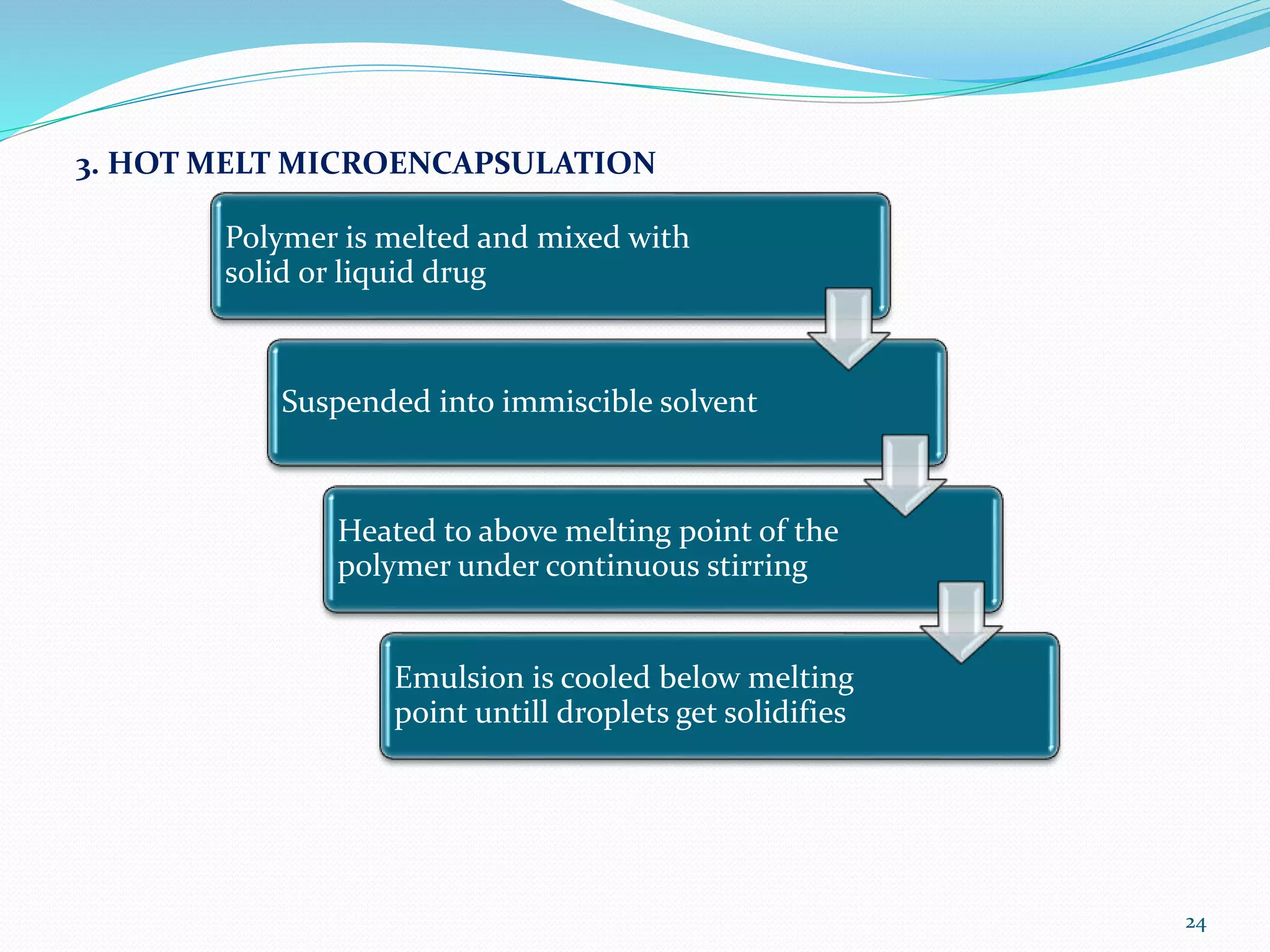 24
3. HOT MELT MICROENCAPSULATION
Polymer is melted and mixed with
solid or liquid drug
Suspended into immiscible solvent
Heated to above melting point of the
polymer under continuous stirring
Emulsion is cooled below melting
point untill droplets get solidifies
 