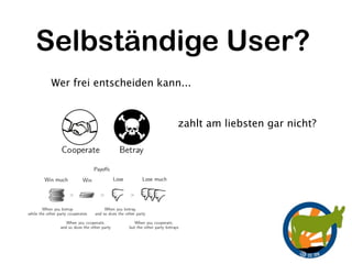 Selbständige User?
 Wer frei entscheiden kann...


                          zahlt am liebsten gar nicht?
 