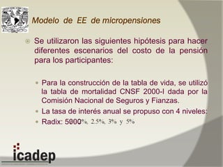 Modelo de EE de micropensiones
ž  Se utilizaron las siguientes hipótesis para hacer
diferentes escenarios del costo de la pensión
para los participantes:
—  Para la construcción de la tabla de vida, se utilizó
la tabla de mortalidad CNSF 2000-I dada por la
Comisión Nacional de Seguros y Fianzas.
—  La tasa de interés anual se propuso con 4 niveles:
—  Radix: 5000
 
