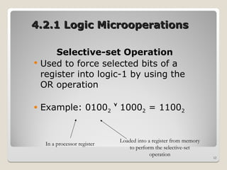 Selective Set COA Micro operations Unit - I Part-b.ppt