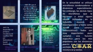 1977: Se
desarrollan los
primeros
micrófonos de
supeficie PZM
por
Wahrenbrock
Sound
Associates
1983: Se crea el
primer micrófono
láser que se basa en
variaciones de luz
para obtener las
señales eléctricas.
Fue desarrollado por
Ralph Muscatell.
1991: Se patenta
el primer
micrófono óptico
por Jeffrey C.
Buchholzde
Micro-Optics
Technologies
En la actualidad se utilizan
micrófonos condensadores y
dinámicos especialmente.
Sin embargo, los demás tipos
de micrófonos que le
siguieron a éstos siguen
siendo utilizados en la
industria musical, en
investigaciones y hasta como
ayuda para sonares
(subacuáticos). Todos son
muy importantes pues
cumplen una función
específica pero los más
populares son los dinámicos
puesto que tienen grandes
ventajas en cuanto a voltaje,
resistencia y costos.
https://alfredo2700442.wordpress.com/2015/10/21/tarea-11-historia-
del-microfono/
 