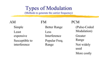 Types of Modulation
         (Methods to generate the carrier frequency)


AM                     FM                         PCM
 Simple                    Better Range                (Pulse-Coded
 Least                     Less                        Modulation)
 expensive                 Interference                Greater
 Susceptible to            Popular Freq.               Range
 interference              Range                       Not widely
                                                       used
                                                       More costly
 