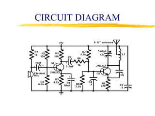 CIRCUIT DIAGRAM
 