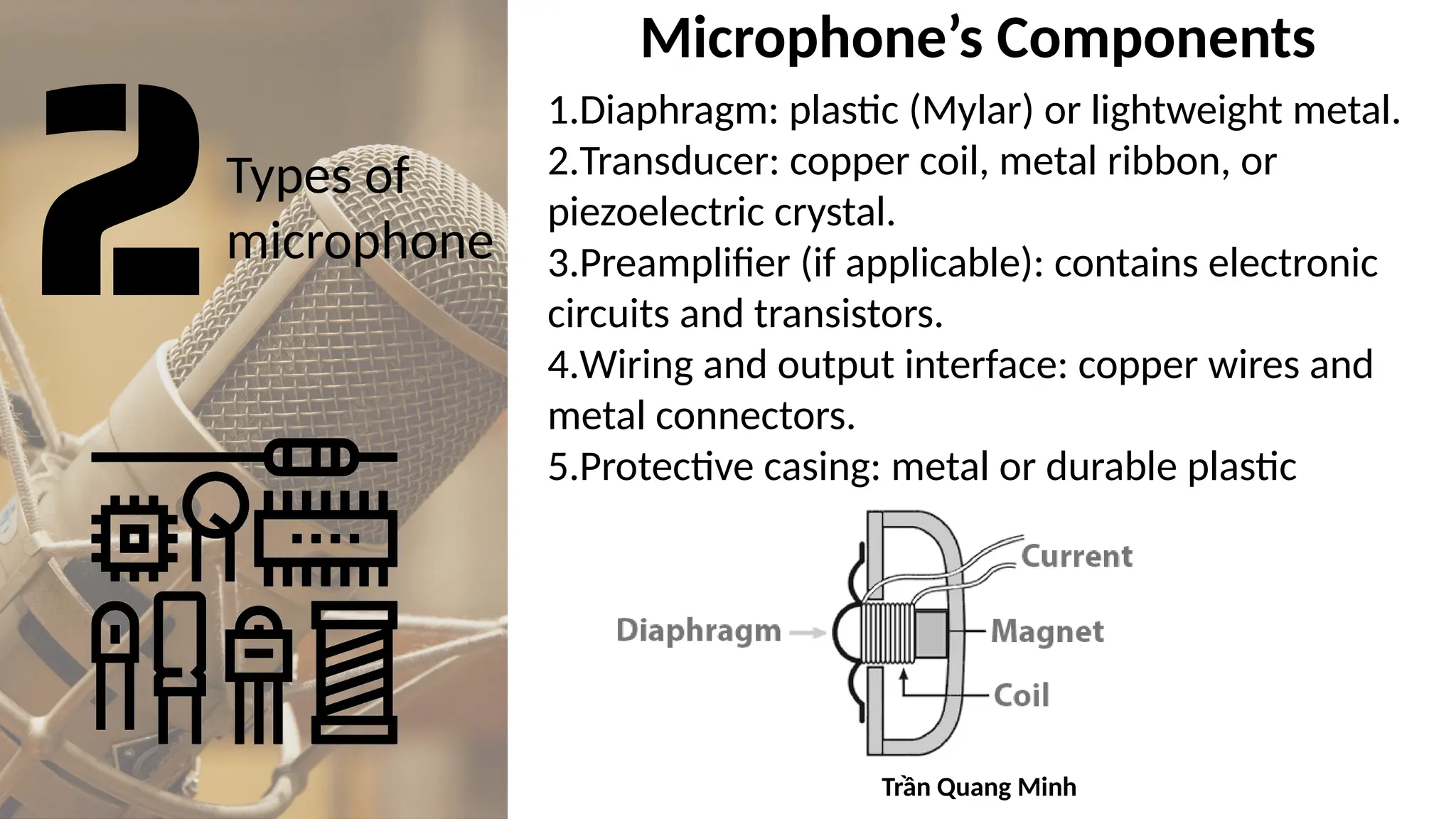 Types of
microphone
Microphone’s Components
1.Diaphragm: plastic (Mylar) or lightweight metal.
2.Transducer: copper coil, metal ribbon, or
piezoelectric crystal.
3.Preamplifier (if applicable): contains electronic
circuits and transistors.
4.Wiring and output interface: copper wires and
metal connectors.
5.Protective casing: metal or durable plastic
Trần Quang Minh
 