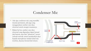 Hal Mic Materi tentang jenis microphone, karakteristik microphone | PPTX