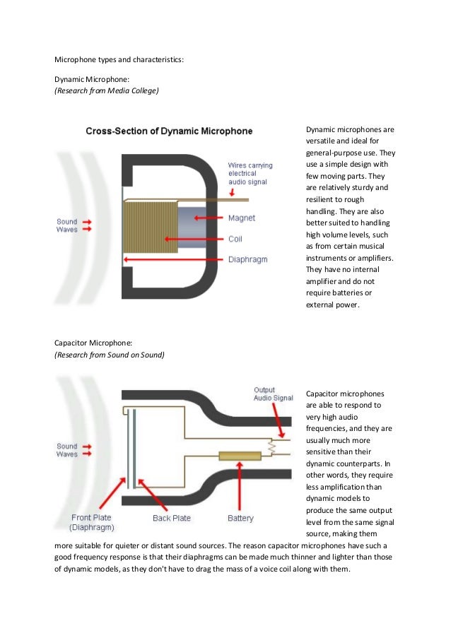 Significance of mic and mbc picture