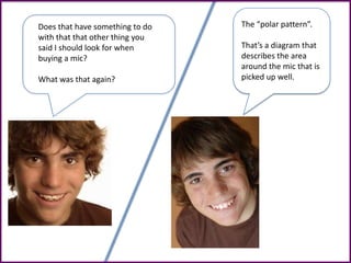 Does that have something to do
with that that other thing you
said I should look for when
buying a mic?
What was that again?
The “polar pattern”.
That’s a diagram that
describes the area
around the mic that is
picked up well.
 