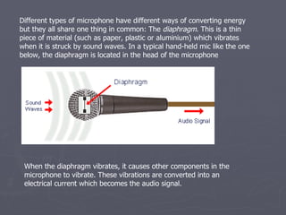 Microphones | PPT