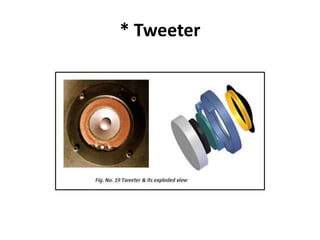 * Tweeter
 