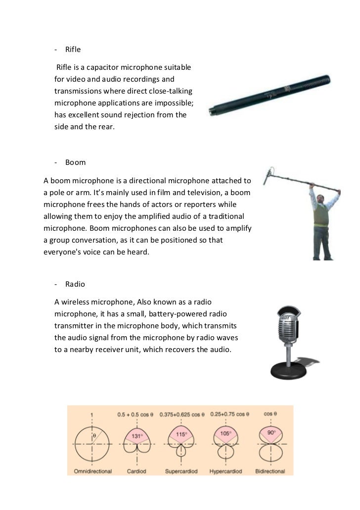 Microphone types and characteristics