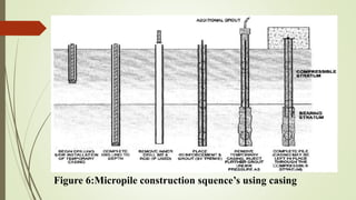 Figure 6:Micropile construction squence’s using casing
 