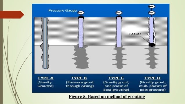 micropiles micropiles