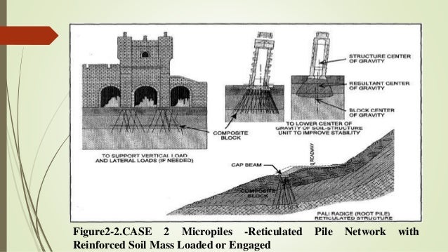 micropiles micropiles