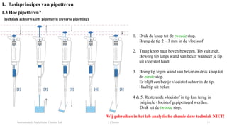 Instrumentele Analytische Chemie: Lab 2 Chemie 13
1. Basisprincipes van pipetteren
1.3 Hoe pipetteren?
Techniek achterwaarts pipetteren (reverse pipetting)
1. Druk de knop tot de tweede stop.
Breng de tip 2 – 3 mm in de vloeistof
2. Traag knop naar boven bewegen. Tip vult zich.
Beweeg tip langs wand van beker wanneer je tip
uit vloeistof haalt.
3. Breng tip tegen wand van beker en druk knop tot
de eerste stop.
Er blijft een beetje vloeistof achter in de tip.
Haal tip uit beker.
4 & 5. Resterende vloeistof in tip kan terug in
originele vloeistof gepipetteerd worden.
Druk tot de tweede stop.
Wij gebruiken in het lab analytische chemie deze techniek NIET!
 