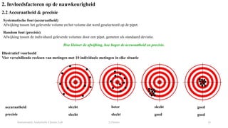 Instrumentele Analytische Chemie: Lab 2 Chemie 16
Systematische fout (accuraatheid)
Afwijking tussen het geleverde volume en het volume dat werd geselecteerd op de pipet.
Random fout (precisie)
Afwijking tussen de individueel geleverde volumes door een pipet, gemeten als standaard deviatie.
Hoe kleiner de afwijking, hoe hoger de accuraatheid en precisie.
Illustratief voorbeeld
Vier verschillende reeksen van metingen met 10 individuele metingen in elke situatie
accuraatheid
precisie
slecht
slecht
beter
slecht
slecht
goed
goed
goed
2. Invloedsfactoren op de nauwkeurigheid
2.2 Accuraatheid & precisie
 