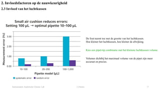 Instrumentele Analytische Chemie: Lab 2 Chemie 17
2. Invloedsfactoren op de nauwkeurigheid
2.3 Invloed van het luchtkussen
De fout neemt toe met de grootte van het luchtkussen.
Hoe kleiner het luchtkussen, hoe kleiner de afwijking.
Kies een pipet-tip combinatie met het kleinste luchtkussen volume.
Volumes dichtbij het maximaal volume van de pipet zijn meer
accuraat en precies.
 