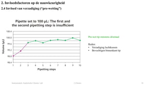 Instrumentele Analytische Chemie: Lab 2 Chemie 18
2. Invloedsfactoren op de nauwkeurigheid
2.4 Invloed van verzadiging (“pre-wetting”)
Pre-wet tip minstens driemaal
Reden:
• Verzadiging luchtkussen
• Bevochtigen binnenkant tip
 