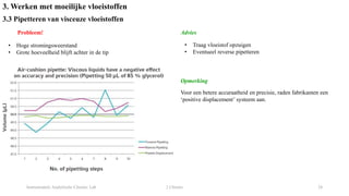 Instrumentele Analytische Chemie: Lab 2 Chemie 24
3. Werken met moeilijke vloeistoffen
3.3 Pipetteren van visceuze vloeistoffen
Probleem! Advies
• Hoge stromingsweerstand
• Grote hoeveelheid blijft achter in de tip
• Traag vloeistof opzuigen
• Eventueel reverse pipetteren
Opmerking
Voor een betere accuraatheid en precisie, raden fabrikanten een
‘positive displacement’ systeem aan.
 