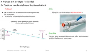 Instrumentele Analytische Chemie: Lab 2 Chemie 25
3. Werken met moeilijke vloeistoffen
3.4 Pipetteren van vloeistoffen met lage/hoge dichtheid
Probleem!
• Bijregelen van de micropipet (wij doen dit niet!)
Advies
Opmerking
Voor een betere accuraatheid en precisie, raden fabrikanten een
‘positive displacement’ systeem aan.
• De dichtheid van de vloeistof beïnvloedt de grootte van
het luchtkussen.
• Te veel of te weinig vloeistof wordt gepipetteerd.
 
