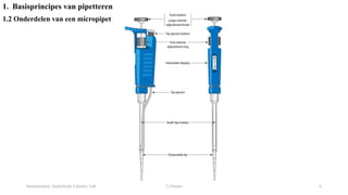 Instrumentele Analytische Chemie: Lab 2 Chemie 6
1. Basisprincipes van pipetteren
1.2 Onderdelen van een micropipet
 